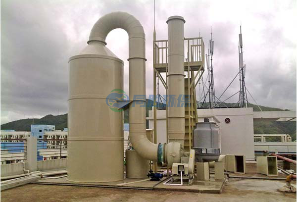 实验室废气处理方案